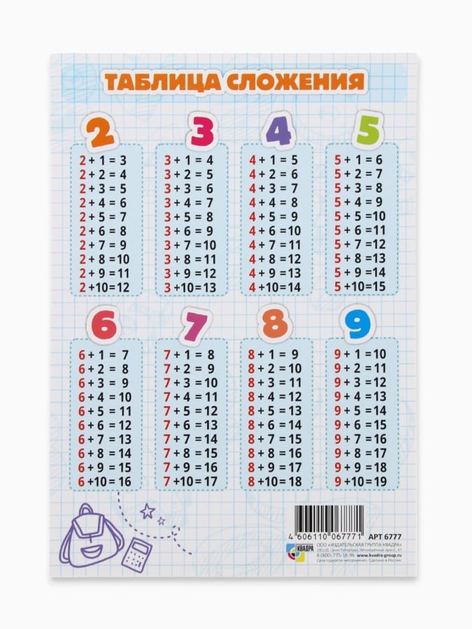 Обучающая карточка-шпаргалка «Таблица сложения» 15×21 см 10849031