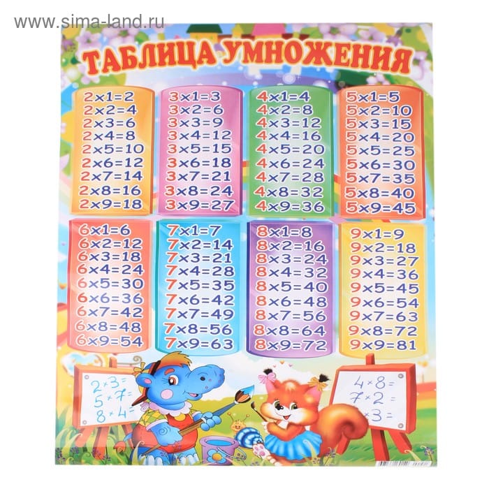Таблица пиши-стирай А2 вычет/умнож/писать-считать 49319/54787/54788/42991